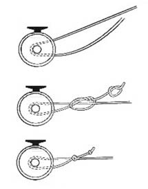 The third essential fly fishing knot